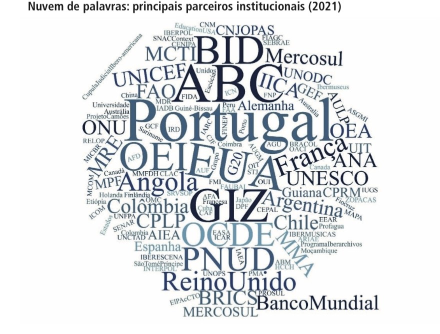 OEI Brasil está entre os principais organismos internacionais de cooperação no País