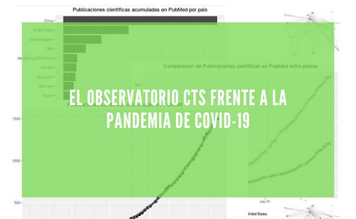 El Observatorio CTS frente a la pandemia de COVID-19
