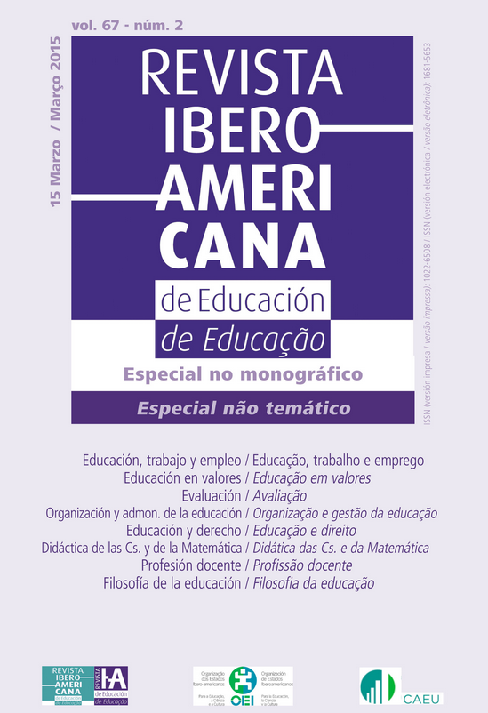 Revista Iberoamericana de Educación