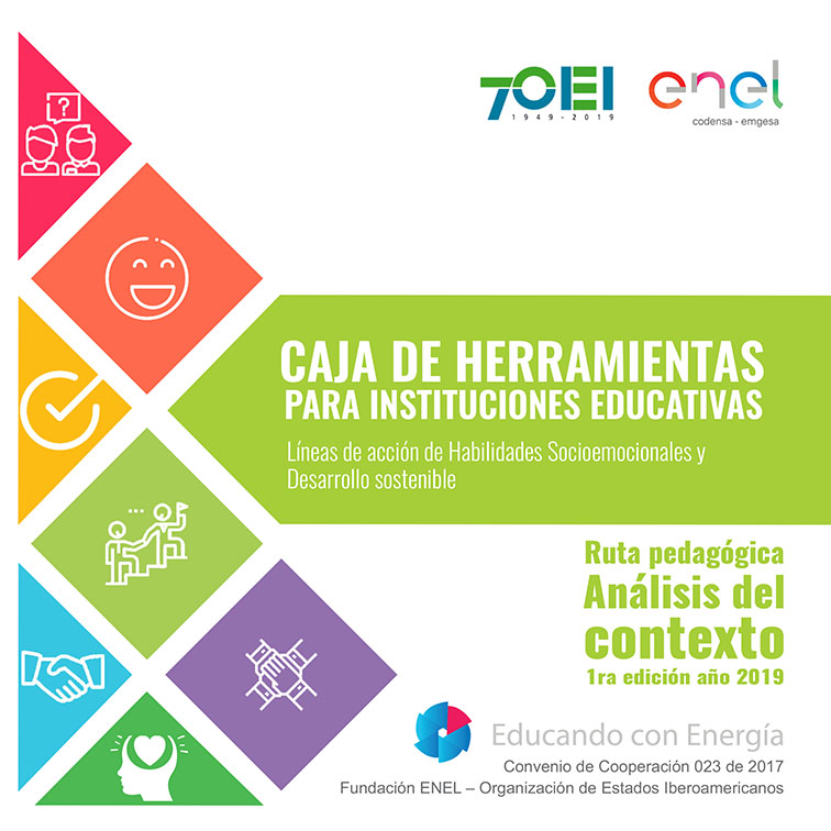 Ruta pedagógica Análisis del Contexto