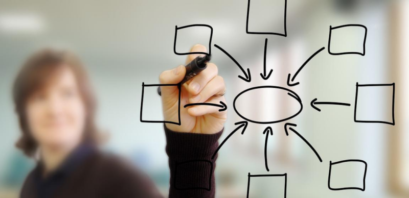 EIDE: Encuentro Iberoamericano de Educación